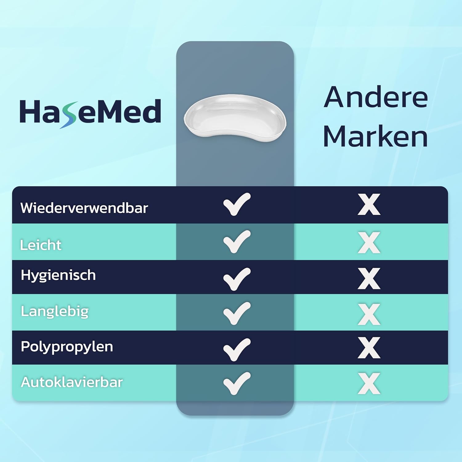 HaseMed Kidney Dish, White, PP