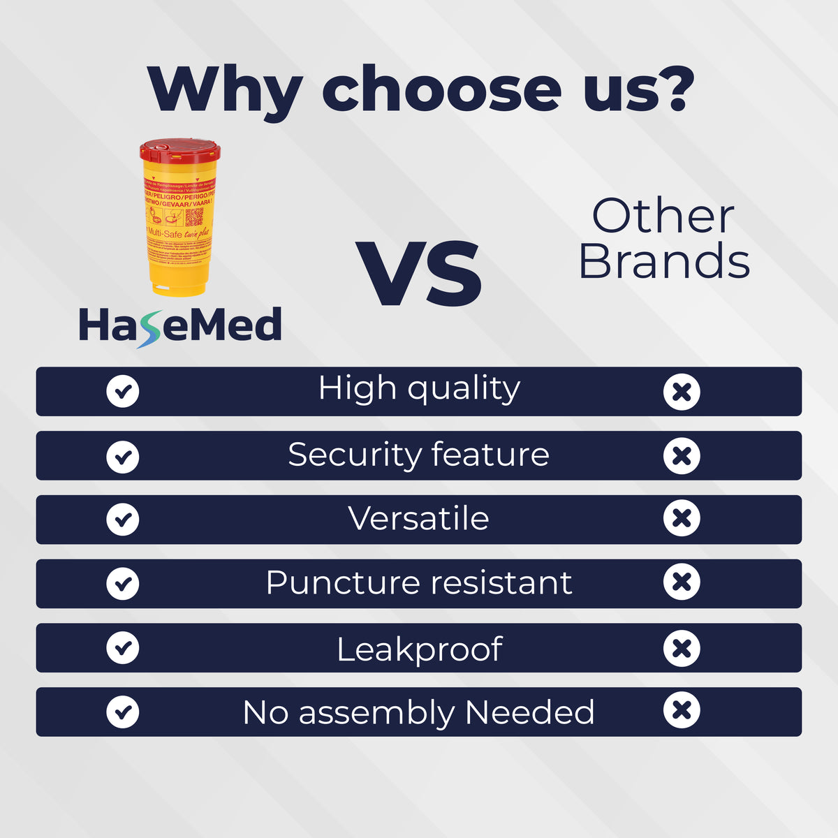 HaseMed HAS-3