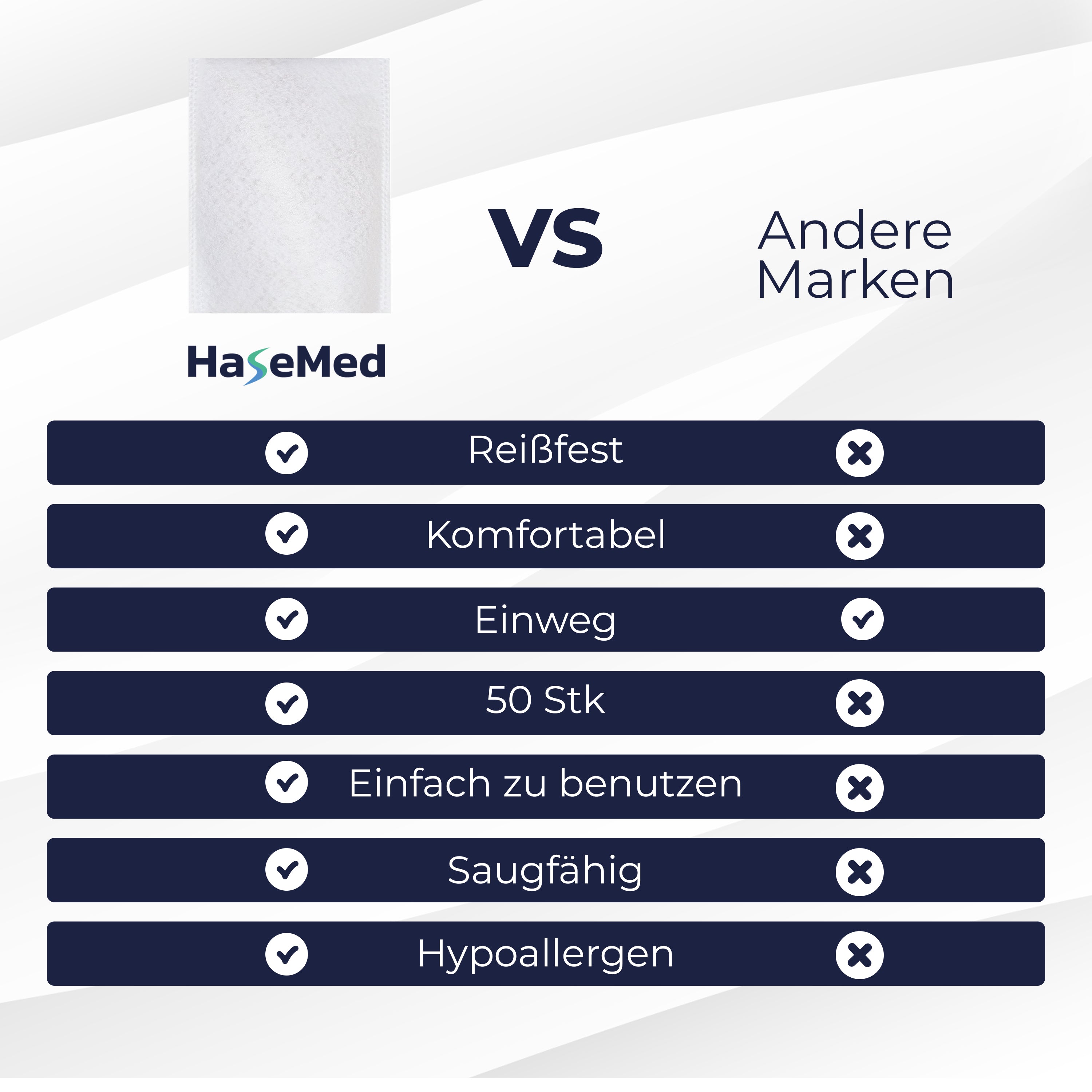 HaseMed Disposable Wash Mitts Molton 50 Pieces