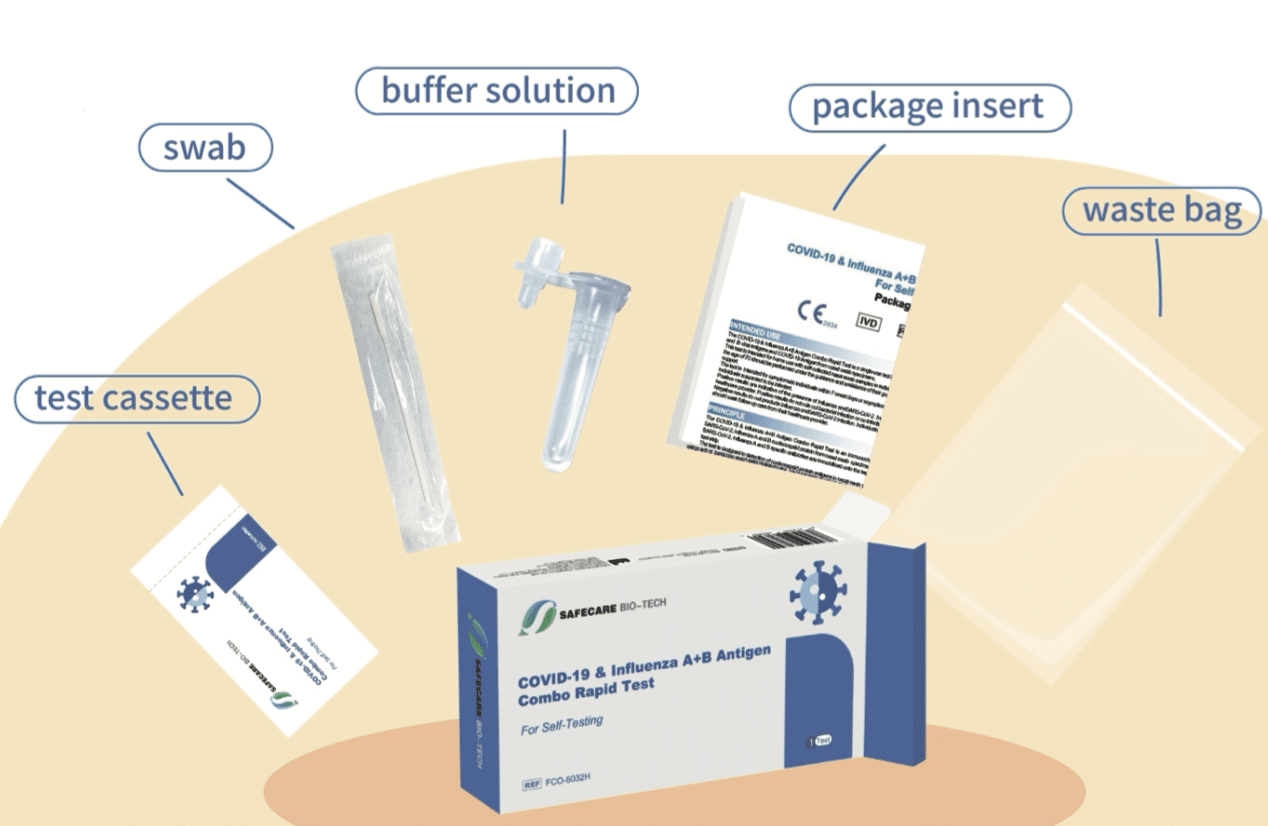 Safecare Corona & Influenza A+B Antigen Combo Rapid Test Antigen Kombi-Schnelltest Laientest nasal